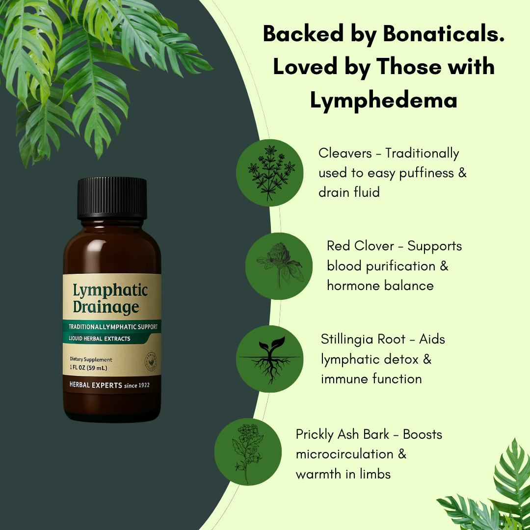VeinFlow™ Herbal Drop Complex