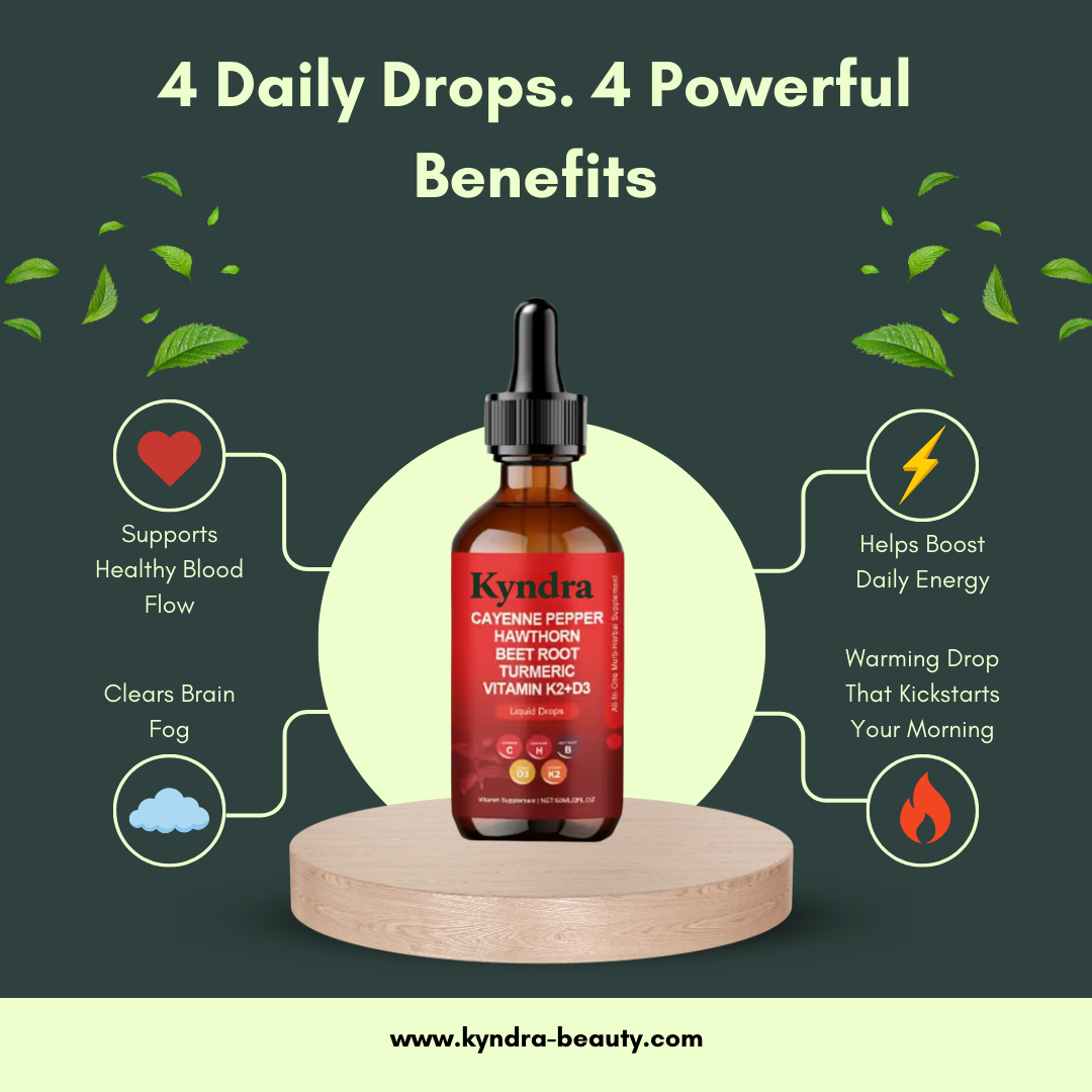 Kyndra - Cayenne Pepper Drops