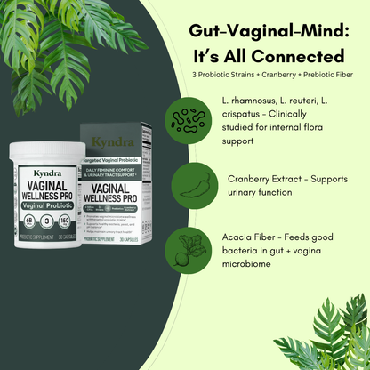 Kyndra Vaginal & Gut Wellness
